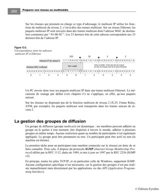 Préparer son réseau au multimédia
260
Sur les réseaux qui prennent en charge ce type d’adressage, le multicast IP utilise les fonc-
tions de multicast du niveau 2, c’est-à-dire des trames multicast. Sur un réseau Ethernet, les
paquets multicast IP sont envoyés dans des trames multicast dont l’adresse MAC de destina-
tion commence par “ 01-00-5E ”. Les 23 derniers bits de cette adresse correspondent aux 23
derniers bits de l’adresse IP.
Figure 13-3.
Correspondance entre les adresses
multicast IP et Ethernet.
Un PC envoie donc tous ses paquets multicast IP dans une trame multicast Ethernet. Le mé-
canisme de routage par défaut (voir chapitre 11) ne s’applique, en effet, qu’aux paquets
unicast.
Sur les réseaux ne disposant pas de la fonction multicast de niveau 2 (X.25, Frame Relay,
ATM, par exemple), les paquets multicast sont transportés dans les trames unicast de ni-
veau 2.
La gestion des groupes de diffusion
Un groupe de diffusion (groupe multicast) est dynamique : ses membres peuvent adhérer au
groupe ou le quitter à tout moment, être dispersés à travers le monde, adhérer à plusieurs
groupes en même temps. Aucune restriction quant au nombre de participants n’est également
appliquée. Le groupe peut être permanent ou non. Un participant peut être actif ou non (la
machine est éteinte).
La première tâche pour un participant (une machine connectée sur le réseau) est donc de se
faire connaître. Pour cela, il dispose du protocole IGMP (Internet Group Membership Pro-
tocol) défini par la RFC 1112, datée de 1989, et mis à jour en 1997 par la RFC 2236 (IGMP
v2).
En principe, toutes les piles TCP/IP, et en particulier celle de Windows, supportent IGMP.
Aucune configuration spécifique n’est nécessaire, car la gestion des groupes n’est pas réali-
sée manuellement mais directement par les applications via des API (Application Program-
ming Interface).
0
Adresse IP de classe D
Non copié
0 0 0 0 0 0 1
1
0
0
0 0 0 0 0 0 0
0
0 1 0 1 1 1 1 0
E
0
1 1 0 0 0 0 11 0 0 1 0 1 0 00
225 20 2 2
0 0 0 0 0 1 00 0 0 0 0 0 1 00
0 0 1 0 1 0 00
5 1 4
0 0 0 0 0 1 00 0 0 0 0 0 1 00
0 2
Adresse MAC multicast
0 2
(dans la réalité, l’ordre des bits est inversé
au sein de chaque octet de la trame Ethernet)
© Éditions Eyrolles
 