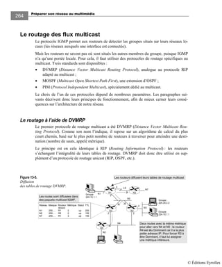 Préparer son réseau au multimédia
264
Le routage des flux multicast
Le protocole IGMP permet aux routeurs de détecter les groupes situés sur leurs réseaux lo-
caux (les réseaux auxquels une interface est connectée).
Mais les routeurs ne savent pas où sont situés les autres membres du groupe, puisque IGMP
n’a qu’une portée locale. Pour cela, il faut utiliser des protocoles de routage spécifiques au
multicast. Trois standards sont disponibles :
• DVMRP (Distance Vector Multicast Routing Protocol), analogue au protocole RIP
adapté au multicast ;
• MOSPF (Multicast Open Shortest Path First), une extension d’OSPF ;
• PIM (Protocol Independent Multicast), spécialement dédié au multicast.
Le choix de l’un de ces protocoles dépend de nombreux paramètres. Les paragraphes sui-
vants décrivent donc leurs principes de fonctionnement, afin de mieux cerner leurs consé-
quences sur l’architecture de notre réseau.
Le routage à l’aide de DVMRP
Le premier protocole de routage multicast a été DVMRP (Distance Vector Multicast Rou-
ting Protocol). Comme son nom l’indique, il repose sur un algorithme de calcul du plus
court chemin, basé sur le plus petit nombre de routeurs à traverser pour atteindre une desti-
nation (nombre de sauts, appelé métrique).
Le principe est en cela identique à RIP (Routing Information Protocol) : les routeurs
s’échangent l’intégralité de leurs tables de routage. DVMRP doit donc être utilisé en sup-
plément d’un protocole de routage unicast (RIP, OSPF, etc.).
Figure 13-5.
Diffusion
des tables de routage DVMRP.
Les routes sont diffusées dans
des paquets multicast IGMP.
N5
R3
Les routeurs diffusent leurs tables de routage multicast
N1
N2
R1
R4
N3
R2
R5
N4
LS
Deux routes avec la même métrique
pour aller vers N4 et N5 : le routeur
R4 est élu Dominant car il a la plus
petite adresse IP. Pour forcer R3 à
être Dominant, il faut lui assigner
une métrique inférieure.
N7
Réseau Masque Routeur Métrique Statut TTL
Amont
N1 255…. R1 2 up 200
N5 255…. R5 2 up 150
N7 255…. R1 3 up 150
1
2
3
2 2
Groupe
225.20.2.2
Groupe
224.10.1.1
Groupe
224.10.1.1
3
1
© Éditions Eyrolles
 