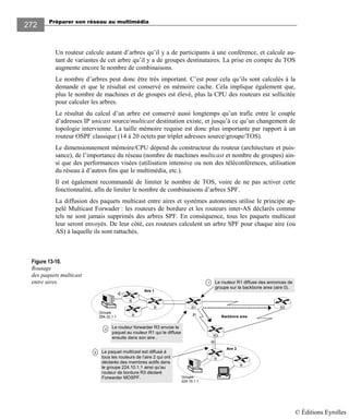 Préparer son réseau au multimédia
272
Un routeur calcule autant d’arbres qu’il y a de participants à une conférence, et calcule au-
tant de variantes de cet arbre qu’il y a de groupes destinataires. La prise en compte du TOS
augmente encore le nombre de combinaisons.
Le nombre d’arbres peut donc être très important. C’est pour cela qu’ils sont calculés à la
demande et que le résultat est conservé en mémoire cache. Cela implique également que,
plus le nombre de machines et de groupes est élevé, plus la CPU des routeurs est sollicitée
pour calculer les arbres.
Le résultat du calcul d’un arbre est conservé aussi longtemps qu’un trafic entre le couple
d’adresses IP unicast source/multicast destination existe, et jusqu’à ce qu’un changement de
topologie intervienne. La taille mémoire requise est donc plus importante par rapport à un
routeur OSPF classique (14 à 20 octets par triplet adresses source/groupe/TOS).
Le dimensionnement mémoire/CPU dépend du constructeur du routeur (architecture et puis-
sance), de l’importance du réseau (nombre de machines multicast et nombre de groupes) ain-
si que des performances visées (utilisation intensive ou non des téléconférences, utilisation
du réseau à d’autres fins que le multimédia, etc.).
Il est également recommandé de limiter le nombre de TOS, voire de ne pas activer cette
fonctionnalité, afin de limiter le nombre de combinaisons d’arbres SPF.
La diffusion des paquets multicast entre aires et systèmes autonomes utilise le principe ap-
pelé Multicast Forwader : les routeurs de bordure et les routeurs inter-AS déclarés comme
tels ne sont jamais supprimés des arbres SPF. En conséquence, tous les paquets multicast
leur seront envoyés. De leur côté, ces routeurs calculent un arbre SPF pour chaque aire (ou
AS) à laquelle ils sont rattachés.
Figure 13-10.
Routage
des paquets multicast
entre aires.
Groupe
224.10.1.1
Le routeur R1 diffuse des annonces de
groupe sur la backbone area (aire 0).
1
2
Aire 1
R
R
R
R
Groupe
224.10.1.1
R1 R2
R3
R
Aire 2
Le routeur forwarder R3 envoie le
paquet au routeur R1 qui le diffuse
ensuite dans son aire .
3
Le paquet multicast est diffusé à
tous les routeurs de l’aire 2 qui ont
déclarés des membres actifs dans
le groupe 224.10.1.1 ainsi qu’au
routeur de bordure R3 déclaré
Forwarder MOSPF.
Backbone area
© Éditions Eyrolles
 
