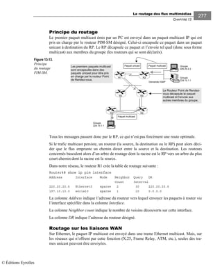 Le routage des flux multimédias
CHAPITRE 13
277
Principe du routage
Le premier paquet multicast émis par un PC est envoyé dans un paquet multicast IP qui est
pris en charge par le routeur PIM-SM désigné. Celui-ci encapsule ce paquet dans un paquet
unicast à destination du RP. Le RP décapsule ce paquet et l’envoie tel quel (donc sous forme
multicast) aux membres du groupe (les routeurs qui se sont déclarés).
Figure 13-13.
Principe
du routage
PIM-SM.
Tous les messages passent donc par le RP, ce qui n’est pas forcément une route optimale.
Si le trafic multicast persiste, un routeur (la source, la destination ou le RP) peut alors déci-
der que le flux emprunte un chemin direct entre la source et la destination. Les routeurs
concernés basculent alors d’un arbre de routage dont la racine est le RP vers un arbre du plus
court chemin dont la racine est la source.
Dans notre réseau, le routeur R1 crée la table de routage suivante :
Router4# show ip pim interface
Address Interface Mode Neighbor Query DR
Count Interval
220.20.20.6 Ethernet0 sparse 2 30 220.20.20.6
197.10.10.0 serial0 sparse 1 10 0.0.0.0
La colonne Address indique l’adresse du routeur vers lequel envoyer les paquets à router via
l’interface spécifiée dans la colonne Interface.
La colonne Neighbor count indique le nombre de voisins découverts sur cette interface.
La colonne DR indique l’adresse du routeur désigné.
Routage sur les liaisons WAN
Sur Ethernet, le paquet IP multicast est envoyé dans une trame Ethernet multicast. Mais, sur
les réseaux qui n’offrent par cette fonction (X.25, Frame Relay, ATM, etc.), seules des tra-
mes unicast peuvent être envoyées.
Groupe
225.20.2.2
Groupe
224.10.1.1
R3
R1
R4
R5
Groupe
224.10.1.1
R2
R6
Paquet multicast
Demande IGMP
Paquet unicast
Le Routeur Point de Rendez-
vous décapsule le paquet
multicast et l’envoie aux
autres membres du groupe.
Les premiers paquets multicast
sont encapsulés dans des
paquets unicast pour être pris
en charge par le routeur Point
de Rendez-vous.
Paquet multicast
© Éditions Eyrolles
 
