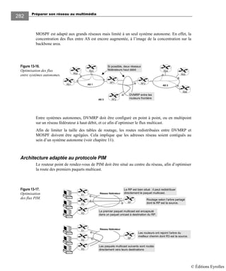 Préparer son réseau au multimédia
282
MOSPF est adapté aux grands réseaux mais limité à un seul système autonome. En effet, la
concentration des flux entre AS est encore augmentée, à l’image de la concentration sur la
backbone area.
Figure 13-16.
Optimisation des flux
entre systèmes autonomes.
Entre systèmes autonomes, DVMRP doit être configuré en point à point, ou en multipoint
sur un réseau fédérateur à haut débit, et ce afin d’optimiser le flux multicast.
Afin de limiter la taille des tables de routage, les routes redistribuées entre DVMRP et
MOSPF doivent être agrégées. Cela implique que les adresses réseau soient contiguës au
sein d’un système autonome (voir chapitre 11).
Architecture adaptée au protocole PIM
Le routeur point de rendez-vous de PIM doit être situé au centre du réseau, afin d’optimiser
la route des premiers paquets multicast.
Figure 13-17.
Optimisation
des flux PIM.
AS 1Rb1
Rb2
Rb3
Rb6
Rb5
Rb4
Si possible, deux réseaux
fédérateurs haut débit
RF2RF1
RF2
AS 2
AS 3
DVMRP entre les
routeurs frontière
RP
Réseau fédérateur
Le RP est bien situé : il peut redistribuer
directement le paquet multicast.
Le premier paquet multicast est encapsulé
dans un paquet unicast à destination du RP.
RP
Réseau fédérateur
Routage selon l’arbre partagé
dont le RP est la source.
Les paquets multicast suivants sont routés
directement vers leurs destinations
Les routeurs ont rejoint l’arbre du
meilleur chemin dont R3 est la source.
R2
R1
R3
R1
R3
R2
© Éditions Eyrolles
 