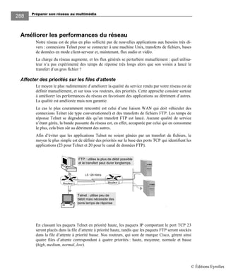 Préparer son réseau au multimédia
288
Améliorer les performances du réseau
Notre réseau est de plus en plus sollicité par de nouvelles applications aux besoins très di-
vers : connexions Telnet pour se connecter à une machine Unix, transferts de fichiers, bases
de données en mode client-serveur et, maintenant, flux audio et vidéo.
La charge du réseau augmente, et les flux générés se perturbent mutuellement : quel utilisa-
teur n’a pas expérimenté des temps de réponse très longs alors que son voisin a lancé le
transfert d’un gros fichier ?
Affecter des priorités sur les files d’attente
Le moyen le plus rudimentaire d’améliorer la qualité du service rendu par votre réseau est de
définir manuellement, et sur tous vos routeurs, des priorités. Cette approche consiste surtout
à améliorer les performances du réseau en favorisant des applications au détriment d’autres.
La qualité est améliorée mais non garantie.
Le cas le plus couramment rencontré est celui d’une liaison WAN qui doit véhiculer des
connexions Telnet (de type conversationnel) et des transferts de fichiers FTP. Les temps de
réponse Telnet se dégradent dès qu’un transfert FTP est lancé. Aucune qualité de service
n’étant gérée, la bande passante du réseau est, en effet, accaparée par celui qui en consomme
le plus, cela bien sûr au détriment des autres.
Afin d’éviter que les applications Telnet ne soient gênées par un transfert de fichiers, le
moyen le plus simple est de définir des priorités sur la base des ports TCP qui identifient les
applications (23 pour Telnet et 20 pour le canal de données FTP).
Routeur 2
Telnet : utilise peu de
débit mais nécessite des
bons temps de réponse
Routeur 1
LS 128 Kbit/s
FTP : utilise le plus de débit possible
et le transfert peut durer longtemps
En classant les paquets Telnet en priorité haute, les paquets IP comportant le port TCP 23
seront placés dans la file d’attente à priorité haute, tandis que les paquets FTP seront stockés
dans la file d’attente à priorité basse. Nos routeurs, qui sont de marque Cisco, gèrent ainsi
quatre files d’attente correspondant à quatre priorités : haute, moyenne, normale et basse
(high, medium, normal, low).
© Éditions Eyrolles
 