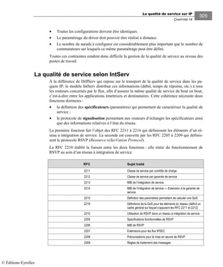 La qualité de service sur IP
CHAPITRE 14
305
• Toutes les configurations doivent être identiques.
• Le paramétrage du driver doit pouvoir être réalisé à distance.
• Le nombre de nœuds à configurer est considérablement plus important que le nombre de
commutateurs sur lesquels ce même paramétrage peut être défini.
Toutes ces contraintes rendent donc difficile la gestion de la qualité de service au niveau des
postes de travail.
La qualité de service selon IntServ
À la différence de DiffServ qui repose sur le transport de la qualité de service dans les pa-
quets IP, le modèle IntServ distribue ces informations (débit, temps de réponse, etc.) à tous
les routeurs concernés par le flux, afin d’assurer la même qualité de service de bout en bout,
c’est-à-dire entre les applications émettrices et destinataires. Cette cohérence nécessite deux
fonctions distinctes :
• la définition des spécificateurs (paramètres) qui permettent de caractériser la qualité de
service ;
• le protocole de signalisation permettant aux routeurs d’échanger les spécificateurs ainsi
que des informations relatives à l’état du réseau.
La première fonction fait l’objet des RFC 2211 à 2216 qui définissent les éléments d’un ré-
seau à intégration de service. La seconde est couverte par les RFC 2205 à 2209 qui définis-
sent le protocole RSVP (Resource reSerVation Protocol).
La RFC 2210 établit la liaison entre les deux fonctions : elle traite du fonctionnement de
RSVP au sein d’un réseau à intégration de service.
RFC Sujet traité
2211 Classe de service par contrôle de charge
2212 Classe de service par garantie de service
2213 MIB de l’intégration de service
2214 MIB de l’intégration de service — Extension à la garantie de
service
2215 Définition des paramètres permettant de calculer une QoS
2216 Définitions de la QoS pour les éléments du réseau (définit un
cadre général sur lequel s’appuient les RFC 2211 et 2212)
2210 Utilisation de RSVP dans un réseau à intégration de service
2205 Spécifications fonctionnelles de RSVP
2206 MIB de RSVP
2207 Extensions pour les flux IPSEC
2208 Préconisations pour la mise en œuvre de RSVP
2009 Règles de traitement des messages
© Éditions Eyrolles
 