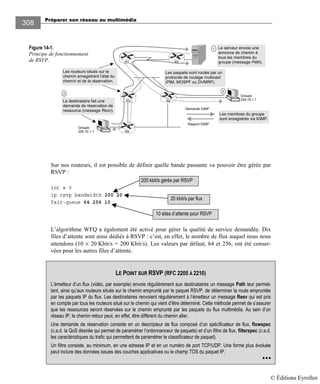 Préparer son réseau au multimédia
308
Figure 14-1.
Principe de fonctionnement
de RSVP.
Sur nos routeurs, il est possible de définir quelle bande passante va pouvoir être gérée par
RSVP :
int s 0
ip rsvp bandwidth 200 20
fair-queue 64 256 10
L’algorithme WFQ a également été activé pour gérer la qualité de service demandée. Dix
files d’attente sont ainsi dédiés à RSVP : c’est, en effet, le nombre de flux auquel nous nous
attendons (10 × 20 Kbit/s = 200 Kbit/s). Les valeurs par défaut, 64 et 256, ont été conser-
vées pour les autres files d’attente.
Groupe
224.10.1.1
Rapport IGMP
Demande IGMP
1
2
Les membres du groupe
sont enregistrés via IGMP.
R2R1
R3 R4
R5
Groupe
224.10.1.1
Le serveur envoie une
annonce de chemin à
tous les membres du
groupe (message Path).
Les paquets sont routés par un
protocole de routage multicast
(PIM, MOSPF ou DVMRP).
Les routeurs situés sur le
chemin enregistrent l’état du
chemin et de la réservation.
Le destinataire fait une
demande de réservation de
ressource (message Resv).
2
20 kbit/s par flux
200 kbit/s gérée par RSVP
LE POINT SUR RSVP (RFC 2205 À 2210)
L’émetteur d’un flux (vidéo, par exemple) envoie régulièrement aux destinataires un message Path leur permet-
tant, ainsi qu’aux routeurs situés sur le chemin emprunté par le paquet RSVP, de déterminer la route empruntée
par les paquets IP du flux. Les destinataires renvoient régulièrement à l’émetteur un message Resv qui est pris
en compte par tous les routeurs situé sur le chemin qui vient d’être déterminé. Cette méthode permet de s’assurer
que les ressources seront réservées sur le chemin emprunté par les paquets du flux multimédia. Au sein d’un
réseau IP, le chemin retour peut, en effet, être différent du chemin aller.
Une demande de réservation consiste en un descripteur de flux composé d’un spécificateur de flux, flowspec
(c.a.d. la QoS désirée qui permet de paramétrer l’ordonnanceur de paquets) et d’un filtre de flux, filterspec (c.a.d.
les caractéristiques du trafic qui permettent de paramétrer le classificateur de paquet).
Un filtre consiste, au minimum, en une adresse IP et en un numéro de port TCP/UDP. Une forme plus évoluée
peut inclure des données issues des couches applicatives ou le champ TOS du paquet IP.
•••• •••• ••••
10 sites d’attente pour RSVP
© Éditions Eyrolles
 