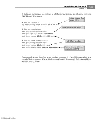 La qualité de service sur IP
CHAPITRE 14
315
Il faut avant tout indiquer aux routeurs de télécharger leur politique en utilisant le protocole
COPS à partir d’un serveur :
# Sur un routeur :
ip rsvp policy cops servers 10.0.20.2
# Sur un commutateur :
set qos policy-source cops
set port qos 1/1 roles regulation
set cops server 10.0.20.2 diff-serv
# Sur un autre commutateur :
set qos policy-source cops
set cops server 10.0.20.2 rsvp
set cops domain-name domaine_multimedia
Concernant le serveur lui-même et son interface graphique, il existe différents produits, tels
que QoS Policy Manager (Cisco), Orchestream (Network Computing), PolicyXpert (HP) et
RealNet Rules (Lucent).
Nom du domaine défini au ni-
veau du serveur COPS
Indique l’adresse IP du
serveur COPS
Profil à télécharger pour ce port
QoS DiffServ ou IntServ
© Éditions Eyrolles
 
