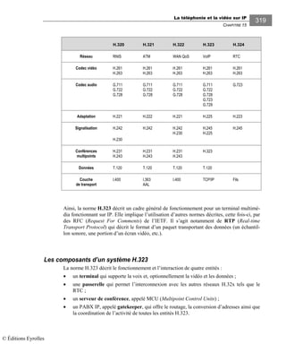 La téléphonie et la vidéo sur IP
CHAPITRE 15
319
H.320 H.321 H.322 H.323 H.324
Réseau RNIS ATM WAN QoS VoIP RTC
Codec vidéo H.261
H.263
H.261
H.263
H.261
H.263
H.261
H.263
H.261
H.263
Codec audio G.711
G.722
G.728
G.711
G.722
G.728
G.711
G.722
G.728
G.711
G.722
G.728
G.723
G.729
G.723
Adaptation H.221 H.222 H.221 H.225 H.223
Signalisation H.242
H.230
H.242 H.242
H.230
H.245
H.225
H.245
Conférences
multipoints
H.231
H.243
H.231
H.243
H.231
H.243
H.323
Données T.120 T.120 T.120 T.120
Couche
de transport
I.400 I.363
AAL
I.400 TCP/IP Fils
Ainsi, la norme H.323 décrit un cadre général de fonctionnement pour un terminal multimé-
dia fonctionnant sur IP. Elle implique l’utilisation d’autres normes décrites, cette fois-ci, par
des RFC (Request For Comments) de l’IETF. Il s’agit notamment de RTP (Real-time
Transport Protocol) qui décrit le format d’un paquet transportant des données (un échantil-
lon sonore, une portion d’un écran vidéo, etc.).
Les composants d’un système H.323
La norme H.323 décrit le fonctionnement et l’interaction de quatre entités :
• un terminal qui supporte la voix et, optionnellement la vidéo et les données ;
• une passerelle qui permet l’interconnexion avec les autres réseaux H.32x tels que le
RTC ;
• un serveur de conférence, appelé MCU (Multipoint Control Units) ;
• un PABX IP, appelé gatekeeper, qui offre le routage, la conversion d’adresses ainsi que
la coordination de l’activité de toutes les entités H.323.
© Éditions Eyrolles
 