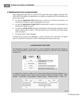Préparer son réseau au multimédia
322
L’établissement d’une communication
Pour communiquer entre elles, les entités H.323 ouvrent des canaux logiques (sessions TCP,
UDP et RTP) soit dédiés à la signalisation, soit dédiés au transport des flux multimédias. On
trouve, dans l’ordre :
• un canal de signalisation RAS (Registration, Admission and Status) qui permet à un
terminal de s’enregistrer auprès du gatekeeper de sa zone ;
• un canal de signalisation d’appel Q.931 (numérotation, sonnerie, etc.) qui permet à un
terminal d’en appeler un autre ;
• un canal de contrôle H.245 qui permet d’échanger les fonctionnalités supportées par les
entités (codecs audio et vidéo, T.120) ainsi que d’ouvrir et de fermer les canaux audio,
vidéo et données ;
• les canaux audio, vidéo et données.
L’utilisation des services d’un gatekeeper, et donc l’ouverture d’un canal RAS, est option-
nelle. Les entités H.323 peuvent, en effet, communiquer directement entre elles.
LA SIGNALISATION D’APPEL Q.931
Une entité désirant en appeler une autre doit ouvrir un canal de signalisation d’appel Q.931 (dont l’utilisation au
sein de H.323 est décrite par la norme H.225). Il s’agit d’une connexion sur le port TCP 1720 qui véhicule des
messages Q.931.
Setup
Signalisation
Q.931
Alerting
Call proceeding
Connect
J’appelle Bertrand pour qu’il se joigne
à la visioconférence.
L’appel est en cours.
Bertrand décroche : l’appel est accepté.
Voici le port TCP pour le canal de contrôle H.245
La sonnerie retentit sur le poste de Bertrand.
Un message Q.931 comporte un en-tête, suivi d’un certain nombre d'éléments d'information obligatoires ou non.
Par exemple, le message “ Connect ” contient, en plus de l'en-tête, les éléments d'information suivants : “ Bearer
capability ”, “ Connect-UUIE ”, et optionnellement “ Progresss indicator ”, “ Notification Indicator ”, “ Facility ”, etc.
Discriminator (=08) Référence d'appel (identifiant local)
Élément d'information
16 bits8 bits 8 bits
Type de message
Élément d'information
Champs de longueurs variables
Champs de longueurs variables
etc. etc.
© Éditions Eyrolles
 