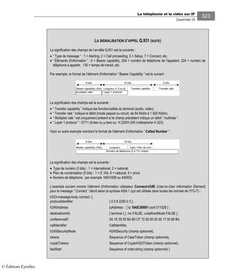 La téléphonie et la vidéo sur IP
CHAPITRE 15
323
LA SIGNALISATION D’APPEL Q.931 (SUITE)
La signification des champs de l’en-tête Q.931 est la suivante :
• “ Type de message ” : 1 = Alerting, 2 = Call proceeding, 5 = Setup, 7 = Connect, etc.
• “ Éléments d'information ” : 4 = Bearer capability, 204 = numéro de téléphone de l'appelant, 224 = numéro de
téléphone à appeler, 130 = temps de transit, etc.
Par exemple, le format de l’élément d'information “ Bearer Capability ” est le suivant :
Bearer capability (=04)
16 bits8 bits 8 bits
Transfer capbility Transfer rateLongueur (= 5 ou 6)
(multiplier rate) Layer 1 protocol
La signification des champs est la suivante :
• “ Transfer capability ” indique les fonctionnalités du terminal (audio, vidéo).
• “ Transfer rate ” indique le débit (mode paquet ou circuit, de 64 Kbit/s à 1 920 Kbit/s).
• “ Multiplier rate ” est uniquement présent si le champ précédent indique un débit “ multirate ”.
• “ Layer 1 protocol ” : G711 (A-law ou µ-law) ou H.225/H.245 (vidéophone H.323).
Voici un autre exemple montrant le format de l’élément d'information “ Called Number ” :
Bearer capability (=04)
16 bits8 bits
Type / Plan de numLongueur
Numéro de téléphone (2 à 131 octets)
La signification des champs est la suivante :
• Type de numéro (3 bits) : 1 = international, 2 = national.
• Plan de numérotation (5 bits) : 1 = E.164, 8 = national, 9 = privé.
• Numéro de téléphone : par exemple 1#331836 ou 440553.
L’exemple suivant montre l’élément d'information utilisateur Connect-UUIE (User-to-User Information Element)
pour le message “ Connect ” décrit selon la syntaxe ASN.1 (qui est utilisée dans toutes les normes de l’ITU-T) :
h323-message-body connect :{
protocolIdentifier { 0 0 8 2250 0 3 },
h245Address ipAddress : { ip '0A0C0006'h port 011026 } ,
destinationInfo { terminal { }, mc FALSE, undefinedNode FALSE },
conferenceID 5A 1E 55 55 8A B0 CF 72 00 00 00 00 17 00 86 B4,
callIdentifier CallIdentifier,
h245SecurityMode H245Security (champ optionnel),
tokens Sequence of ClearToken (champ optionnel),
cryptoTokens Sequence of CryptoH323Token (champ optionnel),
fastStart Sequence of octet string (champ optionnel) }
© Éditions Eyrolles
 