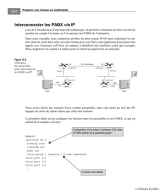 Préparer son réseau au multimédia
324
Interconnecter les PABX via IP
Lors de l’introduction d’une nouvelle technologie, la première contrainte est bien souvent de
prendre en compte l’existant, en l’occurrence les PABX de l’entreprise.
Dans notre exemple, nous souhaitons profiter de notre réseau WAN pour acheminer les ap-
pels internes entre deux sites sur notre réseau privé (on Net), mais également pour passer des
appels vers l’extérieur (off Net), de manière à bénéficier des meilleurs coûts (par exemple,
Paris-Angleterre en sortant à Londres pour le coût d’un appel local ou national).
Figure 15-3.
Utilisation
des passerelles
pour interconnecter
les PABX via IP.
Nous avons choisi des routeurs Cisco comme passerelles, mais cela aurait pu être des PC
équipés de cartes de même nature que celles des routeurs.
La première tâche est de configurer les liaisons entre les passerelles et les PABX, ce qui est
réalisé de la manière suivante :
#gwpar1
controler E1 0
framing crc4
linecode ami
mode cas
voice-group 1 timeslot 1-6 e&m-immediate
voice port 0/1
voice port 0/2
voice port 0/3
...
Configuration d’une liaison numérique CAS entre
le PABX parisien et la passerelle gwpar1
6 canaux sont utilisés
10.0.0.1
S0
E0
10.12.0.1
PVC Frame-Relay S0
PABX
172.16.0.1 172.16.0.2
E0 10.12.0.1010.0.0.10
CAS E&M
0/x 0/0/0
LondresParis
gwpar1 gwlon1
PABX
© Éditions Eyrolles
 