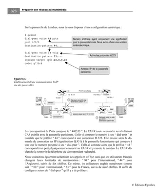 Préparer son réseau au multimédia
326
Sur la passerelle de Londres, nous devons disposer d’une configuration symétrique :
# gwlon1
dial-peer voice 44 pots
port 0/0/0
destination-pattern 44....
dial-peer voice 33 voip
destination pattern 33....
session-target ipv4:10.0.0.10
codec g729r8
Figure 15-4.
Établissement d’une communication VoIP
via des passerelles.
Le correspondant de Paris compose le “ 440553 ”. Le PABX route ce numéro vers la liaison
CAS établie avec la passerelle parisienne. Celle-ci compare le numéro à ses “ dial-peer ” et
constate que le préfixe “ 44 ” correspond à une connexion H.323. Elle envoie alors la de-
mande de connexion sur IP (signalisation Q.931) à la passerelle londonienne qui compare à
son tour le numéro présenté à ses “ dial-peer ”. Celle-ci constate alors que le préfixe “ 44 ”
correspond à un port physiquement connecté au PABX et y envoie le numéro. Le PABX dé-
clenche la sonnerie du téléphone du correspondant recherché.
Nous souhaitons également acheminer des appels en off Net sans que les utilisateurs français
changent leurs habitudes de numérotation : “ 00 ” pour l’international, “ 44 ” pour
l’Angleterre, suivis de dix chiffres. De même, les utilisateurs anglais numérotent comme
suit : “ 00 ” pour l’international, “ 33 ” pour la France, suivis de neuf chiffres. Il suffit de
configurer autant de “ dial-peer ” qu’il y a de préfixes :
Numéro arbitraire ayant uniquement une signification
pour la passerelle locale. Nous avons choisi une notation
mnémotechnique.
Active les protocoles H.323
10.0.0.1
S0
E0
10.12.0.1
1836
PVC Frame-Relay S0
PABX
172.16.0.1 172.16.0.2
E0 10.12.0.1010.0.0.10
CAS E&M
0/1 0/0/0
LondresParis
gwpar1 gwlon1
PABX
0553
440553
voice-port 0/1
session-target ipv4 :10.12.0.10
Dial-peer voice 44 voip
destination-pattern 44….
Dial-peer voice 44 pots
port 0/0/0
destination-pattern 44….
1
2
3
4
5
3
Adresse IP de la passerelle
parisienne.
© Éditions Eyrolles
 