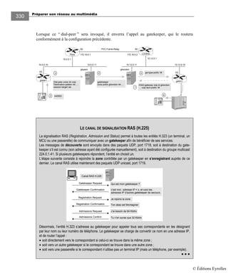 Préparer son réseau au multimédia
330
Lorsque ce “ dial-peer ” sera invoqué, il enverra l’appel au gatekeeper, qui le routera
conformément à la configuration précédente.
10.0.0.1
S0
E0
10.12.0.1
PVC Frame-Relay S0
172.16.0.1 172.16.0.2
E0
10.12.0.1010.0.0.10
LondresParis
gwpar1
gkparis gklondon
10.0.0.11 10.12.0.11
Dial-peer voice 44 voip
Destination-pattern 44….
session-target ras
gatekeeper
zone prefix gklondon 44….
gw-type-prefix 1#
H323-gateway voip id gklondon
… voip tech-prefix 1#1
3 54
gwlon1
4405532 6
LE CANAL DE SIGNALISATION RAS (H.225)
La signalisation RAS (Registration, Admission and Status) permet à toutes les entités H.323 (un terminal, un
MCU ou une passerelle) de communiquer avec un gatekeeper afin de bénéficier de ses services.
Les messages de découverte sont envoyés dans des paquets UDP, port 1718, soit à destination du gate-
keeper s’il est connu (son adresse ayant été configurée manuellement), soit à destination du groupe multicast
224.0.1.41. Si plusieurs gatekeepers répondent, l’entité en choisit un.
L’étape suivante consiste à rejoindre la zone contrôlée par un gatekeeper en s’enregistrant auprès de ce
dernier. Le canal RAS utilise maintenant des paquets UDP unicast, port 1719.
Gatekeeper Request
Canal RAS H.225
Registration Request
Gatekeeper Confirmation
Registration Confirmation
Qui est mon gatekeeper ?
c’est moi : adresse IP = x, et voici les
adresses IP d’autres gatekeeper de secours.
Ton alias est Montagnier
Je rejoins la zone
Admissions Request
Admissions Confirm
J’ai besoin de 64 Kbit/s
Tu n’en auras que 32 Kbit/s
Désormais, l’entité H.323 s’adresse au gatekeeper pour appeler tous ses correspondants en les désignant
par leur nom ou leur numéro de téléphone. Le gatekeeper se charge de convertir ce nom en une adresse IP,
et de router l’appel :
• soit directement vers le correspondant si celui-ci se trouve dans la même zone ;
• soit vers un autre gatekeeper si le correspondant se trouve dans une autre zone ;
• soit vers une passerelle si le correspondant n’utilise pas un terminal IP (mais un téléphone, par exemple).
© Éditions Eyrolles
 