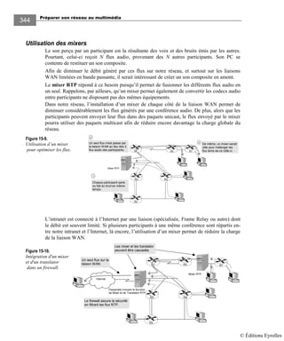 Préparer son réseau au multimédia
344
Utilisation des mixers
Le son perçu par un participant est la résultante des voix et des bruits émis par les autres.
Pourtant, celui-ci reçoit N flux audio, provenant des N autres participants. Son PC se
contente de restituer un son composite.
Afin de diminuer le débit généré par ces flux sur notre réseau, et surtout sur les liaisons
WAN limitées en bande passante, il serait intéressant de créer un son composite en amont.
Le mixer RTP répond à ce besoin puisqu’il permet de fusionner les différents flux audio en
un seul. Rappelons, par ailleurs, qu’un mixer permet également de convertir les codecs audio
entre participants ne disposant pas des mêmes équipements.
Dans notre réseau, l’installation d’un mixer de chaque côté de la liaison WAN permet de
diminuer considérablement les flux générés par une conférence audio. De plus, alors que les
participants peuvent envoyer leur flux dans des paquets unicast, le flux envoyé par le mixer
pourra utiliser des paquets multicast afin de réduire encore davantage la charge globale du
réseau.
Figure 15-9.
Utilisation d’un mixer
pour optimiser les flux.
L’intranet est connecté à l’Internet par une liaison (spécialisée, Frame Relay ou autre) dont
le débit est souvent limité. Si plusieurs participants à une même conférence sont répartis en-
tre notre intranet et l’Internet, là encore, l’utilisation d’un mixer permet de réduire la charge
de la liaison WAN.
Figure 15-10.
Intégration d'un mixer
et d'un translator
dans un firewall.
1
2
R2R1
R3 R4
R5
3
R7
Un seul flux mixé passe par
la liaison WAN au lieu des 3
flux audio des participants.
Chaque participant parle
ou fait du bruit en même
temps.
De même, un mixer serait
utile pour mélanger les
flux émis de ce côté-ci.
Mixer RTP
R2R1
R3 R4
R5
R7
Passerelle incluant la fonction
de Mixer et de Translator RTP
Internet
Mixer RTP
Le firewall assure la sécurité
en filtrant les flux RTP.
Les mixer et les translator
peuvent être cascadés.
Un seul flux sur la
liaison WAN
© Éditions Eyrolles
 