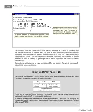 Gérer son réseau
352
La commande ping sera plutôt utilisée pour savoir si un nœud IP est actif et joignable ainsi
que le temps de réponse de bout en bout. Elle offre en outre davantage de possibilités de pa-
ramétrage (taille et nombre des paquets, enregistrement de la route, etc.). La commande tra-
ceroute permet, quant à elle, de savoir quelle route est empruntée (par exemple, le chemin
principal ou celui de backup) et quelles parties du réseau engendrent les temps de réponse
les plus longs.
De nombreux utilitaires de ce type sont disponibles sur les sites ftp.lip6.fr, tucows.club-
internet.fr et www.winsite.com.
La version Windows NT de traceroute procède à trois
essais à chaque saut et affiche trois temps de réponse.
Les adresses affichées sont celles des
interfaces des routeurs qui ont émis le
message ICMP_TIME_EXCEEDED et,
en dernier, celle de la station cible qui,
elle, renvoie un ICMP_ECHO_REPLY.
LE POINT SUR ICMP (RFC 792, 950 ET 1256)
ICMP (Internet Control Message Protocol) regroupe près de trente types de messages permettant aux nœuds
d’un réseau d’échanger des informations de gestion relatives à IP.
Type de
message
Checksum portant
sur le message
Code
Données dépendant
du type et du code du message
4 bits 8 bits4 bits
Excepté pour les messages Echo des Timestamp, le paquet ICMP contient une copie partielle du paquet original
ayant causé l’erreur (en-tête IP + 8 premiers octets des données).
Le tableau de la page suivante recense les types et codes existants à ce jour. Lorsque cela n’est pas précisé, les
messages sont générés par les routeurs et les stations IP. Sauf indication contraire, les messages ICMP sont
définis dans la RFC 792.
© Éditions Eyrolles
 