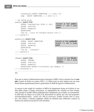 Gérer son réseau
360
transmission OBJECT IDENTIFIER ::= { mib-2 10}
snmp OBJECT IDENTIFIER ::= { mib-2 11 }
-- the System group
sysDescr OBJECT-TYPE
SYNTAX DisplayString (SIZE (0..255))
ACCESS read-only
STATUS mandatory
DESCRIPTION
"Par ex. : Cisco 761 Software Version c760-i…"
::= { system 1 }
sysObjectID OBJECT-TYPE
SYNTAX OBJECT IDENTIFIER
ACCESS read-only
STATUS mandatory
DESCRIPTION
"Par Ex. : Cisco2503"
::= { system 2 }
.......................................
ifNumber OBJECT-TYPE
SYNTAX INTEGER
ACCESS read-only
STATUS mandatory
DESCRIPTION "Nombre d’interfaces, par exemple, 3"
::= { interfaces 1 }
........................................
END
Pour que la station d’administration puisse interroger la MIB, il faut en premier lieu la com-
piler à partir du fichier en syntaxe ASN.1. Le fichier texte est alors intégré sous une autre
forme (binaire généralement) dans le gestionnaire de MIB du logiciel d’administration.
Le moyen le plus simple de visualiser la MIB d’un équipement réseau est d’utiliser le mo-
dule dédié, propre à chaque constructeur. La manipulation des variables est alors transpa-
rente, puisque le module affiche graphiquement l’équipement, par exemple, un commutateur.
Il suffit alors de cliquer sur un port et de sélectionner les options qui vous sont proposées:
activation/désactivation, vitesse (10, 100 ou autosense), nombre d’octets émis et reçus,
etc.). Par ailleurs, l’interface graphique affiche les éléments dans différentes couleurs en
fonction des alarmes (trap) qui lui sont remontées.
Description de l’objet sysDescr,
identifiant n° dans le groupe
system.
Description de l’objet sysObjectID,
identifiant n° 2 dans le groupe
system.
Description de l’objet ifNumber,
identifiant n° dans le groupe
interfaces.
© Éditions Eyrolles
 