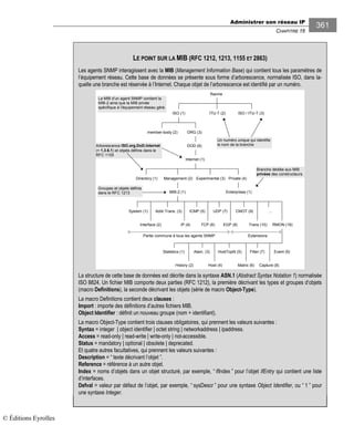 Administrer son réseau IP
CHAPITRE 16
361
LE POINT SUR LA MIB (RFC 1212, 1213, 1155 ET 2863)
Les agents SNMP interagissent avec la MIB (Management Information Base) qui contient tous les paramètres de
l’équipement réseau. Cette base de données se présente sous forme d’arborescence, normalisée ISO, dans la-
quelle une branche est réservée à l’Internet. Chaque objet de l’arborescence est identifié par un numéro.
Partie commune à tous les agents SNMP
RMON (16)Trans (10)EGP (8)TCP (6)IP (4)Interface (2)
...CMOT (9)UDP (7)ICMP (5)Addr.Trans. (3)System (1)
Capture (8)Matrix (6)Host (4)
Event (9)Filter (7)HostTopN (5)Alam. (3)
History (2)
Statistics (1)
Directory (1)
Enterprises (1)
Private (4)
MIB-2 (1)
ISO / ITU-T (3)ISO (1) ITU-T (2)
Racine
Experimental (3)Management (2)
Internet (1)
member-body (2)
DOD (6)
ORG (3)
Extensions
Un numéro unique qui identifie
le nom de la branche
Branche dédiée aux MIB
privées des constructeurs
Groupes et objets définis
dans le RFC 1213
Arborescence ISO.org.DoD.Internet
(= 1.3.6.1) et objets définis dans le
RFC 1155
La MIB d’un agent SNMP contient la
MIB-2 ainsi que la MIB privée
spécifique à l’équipement réseau géré.
La structure de cette base de données est décrite dans la syntaxe ASN.1 (Abstract Syntax Notation 1) normalisée
ISO 8824. Un fichier MIB comporte deux parties (RFC 2 2), la première décrivant les types et groupes d’objets
(macro Definitions), la seconde décrivant les objets (série de macro Object-Type).
La macro Definitions contient deux clauses :
Import : importe des définitions d’autres fichiers MIB.
Object Identifier : définit un nouveau groupe (nom + identifiant).
La macro Object-Type contient trois clauses obligatoires, qui prennent les valeurs suivantes :
Syntax = integer | object identifier | octet string | networkaddress | ipaddress.
Access = read-only | read-write | write-only | not-accessible.
Status = mandatory | optional | obsolete | deprecated.
Et quatre autres facultatives, qui prennent les valeurs suivantes :
Description = “ texte décrivant l’objet ”.
Reference = référence à un autre objet.
Index = noms d’objets dans un objet structuré, par exemple, “ ifIndex ” pour l’objet ifEntry qui contient une liste
d’interfaces.
Defval = valeur par défaut de l’objet, par exemple, “ sysDescr ” pour une syntaxe Object Identifier, ou “ ” pour
une syntaxe Integer.
© Éditions Eyrolles
 