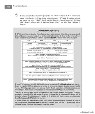 Gérer son réseau
368
Si vous voulez affecter comme passerelle par défaut l’adresse IP de la station elle-
même (voir chapitre 8), il faut ajouter et positionner à “ 1 ” la clé de registre suivante
au niveau du pool “ HKEY_local_machineSystem CurrentControlSet Services
DHCPServer Subnets a.b.c.d SwitchedNetworkFlag ”, où a.b.c.d est l’adresse IP
du pool.
LE POINT SUR DHCP (RFC 2131)
DHCP (Dynamic Host Configuration Protocol) permet à une station d’obtenir l’intégralité de ses paramètres IP
(plus de 65 options recensées ˆ ce jour), ce qui épargne à l’administrateur de devoir configurer manuellement
chaque poste de travail. DHCP est une extension du protocole BOOTP ; il utilise le même format de paquet.
Type d’adresse
physique (1=MAC Eth)
XID : numéro identifiant de manière unique la transaction.
La réponse du serveur doit contenir le même XID que la demande du client
8 bits
1 = Requête
2 = Réponse
8 bits
Longueur de
l’adresse physique
8 bits
Saut incrémenté de 1
par les routeurs
8 bits
Nombre de secondes depuis que
le client a initialisé sa demande
Indicateurs (non utilisés)
B = bit de Broadcast
B
ciaddr - Adresse IP du client si celui-ci la connaît
Il peut la connaître s’il demande une prolongation de l’affectation de l’adresse.
yiaddr - Adresse IP affectée par le serveur
siaddr - Dans son message DHCP_OFFERT, le serveur DHCP indique ici son adresse IP
que le client devra indiquer en retour dans son message DHCP_REQUEST
giaddr - Adresse IP du routeur ayant relayé le message DHCP.
Si cette adresse est non nulle, le serveur sait que la requête a traversé au moins un routeur.
chaddr - Adresse physique du client (16 octets)
Dans le cas d’Ethernet, il s’agit de l’adresse MAC
sname - Nom optionnel du serveur (64 octets maximum terminés par un 0)
file - Nom optionnel du fichier à télécharger (128 octets maximum terminés par un 0)
Options - Liste des paramètres supplémentaires affectés au client (les options son listées dans le
RFC 2132) ainsi que le type de message DHCP (DISCOVER, REQUEST, etc.).
Si la pile IP (et notamment le module ARP) peut fonctionner sans adresse IP, le bit de broadcast peut être mis à
0 dans les requêtes DHCP, ce qui permet au serveur de renvoyer ses réponses dans des trames unicast (à
l’adresse MAC indiquée par le client dans le champ chaddr). Dans le cas contraire, le bit de broadcast est posi-
tionné à par le client, et le serveur répond dans des trames de broadcast MAC (FF:FF:FF:FF:FF:FF).
Cependant, si le champ giaddr est non nul, cela veut dire que la requête a transité par un routeur. Le serveur
envoie alors le paquet DHCP à cette adresse IP (et donc à l’adresse MAC du routeur via ARP). Le port UDP de
destination est alors 67 (celui du serveur) — au lieu de 68 qui désigne le client —, ce qui permet au routeur
d’identifier les paquets DHCP à traiter (voir plus loin).
Si le client possède déjà une adresse IP (champ ciaddr non nul), il peut demander des paramètres de configura-
tion complémentaires (les options DHCP) en envoyant le message DHCP_INFORM. Le serveur envoie alors sa
réponse à l’adresse IP indiquée (donc dans une trame MAC unicast).
• • •
© Éditions Eyrolles
 