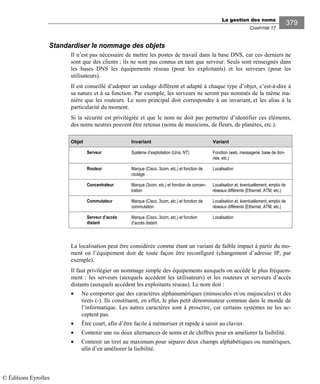La gestion des noms
CHAPITRE 17
379
Standardiser le nommage des objets
Il n’est pas nécessaire de mettre les postes de travail dans la base DNS, car ces derniers ne
sont que des clients ; ils ne sont pas connus en tant que serveur. Seuls sont renseignés dans
les bases DNS les équipements réseau (pour les exploitants) et les serveurs (pour les
utilisateurs).
Il est conseillé d’adopter un codage différent et adapté à chaque type d’objet, c’est-à-dire à
sa nature et à sa fonction. Par exemple, les serveurs ne seront pas nommés de la même ma-
nière que les routeurs. Le nom principal doit correspondre à un invariant, et les alias à la
particularité du moment.
Si la sécurité est privilégiée et que le nom ne doit pas permettre d’identifier ces éléments,
des noms neutres peuvent être retenus (noms de musiciens, de fleurs, de planètes, etc.).
Objet Invariant Variant
Serveur Système d’exploitation (Unix, NT) Fonction (web, messagerie, base de don-
née, etc.)
Routeur Marque (Cisco, 3com, etc.) et fonction de
routage
Localisation
Concentrateur Marque (3com, etc.) et fonction de concen-
tration
Localisation et, éventuellement, emploi de
réseaux différents (Ethernet, ATM, etc.)
Commutateur Marque (Cisco, 3com, etc.) et fonction de
commutation
Localisation et, éventuellement, emploi de
réseaux différents (Ethernet, ATM, etc.)
Serveur d’accès
distant
Marque (Cisco, 3com, etc.) et fonction
d’accès distant
Localisation
La localisation peut être considérée comme étant un variant de faible impact à partir du mo-
ment où l’équipement doit de toute façon être reconfiguré (changement d’adresse IP, par
exemple).
Il faut privilégier un nommage simple des équipements auxquels on accède le plus fréquem-
ment : les serveurs (auxquels accèdent les utilisateurs) et les routeurs et serveurs d’accès
distants (auxquels accèdent les exploitants réseau). Le nom doit :
• Ne comporter que des caractères alphanumériques (minuscules et/ou majuscules) et des
tirets (-). Ils constituent, en effet, le plus petit dénominateur commun dans le monde de
l’informatique. Les autres caractères sont à proscrire, car certains systèmes ne les ac-
ceptent pas.
• Être court, afin d’être facile à mémoriser et rapide à saisir au clavier.
• Contenir une ou deux alternances de noms et de chiffres pour en améliorer la lisibilité.
• Contenir un tiret au maximum pour séparer deux champs alphabétiques ou numériques,
afin d’en améliorer la lisibilité.
© Éditions Eyrolles
 