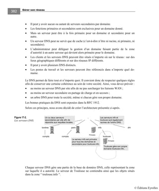 Gérer son réseau
382
• Il peut y avoir aucun ou autant de serveurs secondaires par domaine.
• Les fonctions primaires et secondaires sont exclusives pour un domaine donné.
• Mais un serveur peut être à la fois primaire pour un domaine et secondaire pour un
autre.
• Un serveur DNS peut ne servir que de cache (c’est-à-dire n’être ni racine, ni primaire, ni
secondaire).
• L’administrateur peut déléguer la gestion d’un domaine faisant partie de la zone
d’autorité à un autre serveur qui devient alors primaire pour le domaine.
• Les clients et les serveurs DNS peuvent être situés n’importe où sur le réseau : sur des
lieux géographiques différents et sur des réseaux IP différents.
• Il peut y avoir plusieurs DNS distincts.
• Les postes de travail et les serveurs peuvent être référencés dans n’importe quel do-
maine.
Le DNS permet de faire tout et n’importe quoi. Il convient donc de respecter quelques règles
afin de conserver une certaine cohérence au sein de votre société. Ainsi, vous devez prévoir :
• au moins un serveur DNS par site afin de ne pas surcharger les liaisons WAN ;
• au moins un serveur secondaire en partage de charge et en secours ;
• un arbre DNS pour toute la société, même si chacun gère son propre domaine.
Les bonnes pratiques du DNS sont exposées dans la RFC 1912.
Selon ces principes, nous avons décidé de créer l’architecture présentée ci-après.
Figure 17-2.
Les serveurs DNS.
Chaque serveur DNS gère une partie de la base de données DNS, celle représentant la zone
sur laquelle il a autorité. Le serveur de Toulouse ne contiendra ainsi que les objets situés
dans la zone “ toulouse.info ”.
.
compta
paris info
toulouse
drh
compta
londres
Primaire
Primaire
Le serveur info est primaire
pour tous les domaines et
secondaire pour toulouse.info.
Un ou deux serveurs
secondaires par site afin de
répondre aux requêtes locales.
Les serveurs info et
toulouse sont également
racines de l’arbre DNS.
Toulouse gère son propre
domaine toulouse.info..
© Éditions Eyrolles
 