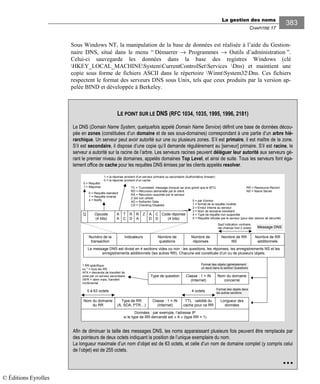 La gestion des noms
CHAPITRE 17
383
Sous Windows NT, la manipulation de la base de données est réalisée à l’aide du Gestion-
naire DNS, situé dans le menu “ Démarrer → Programmes → Outils d’administration ”.
Celui-ci sauvegarde les données dans la base des registres Windows (clé
HKEY_LOCAL_MACHINESystemCurrentControlSetServices Dns) et maintient une
copie sous forme de fichiers ASCII dans le répertoire WinntSystem32Dns. Ces fichiers
respectent le format des serveurs DNS sous Unix, tels que ceux produits par la version ap-
pelée BIND et développée à Berkeley.
LE POINT SUR LE DNS (RFC 1034, 1035, 1995, 1996, 2181)
Le DNS (Domain Name System, quelquefois appelé Domain Name Service) définit une base de données décou-
pée en zones (constituées d’un domaine et de ses sous-domaines) correspondant à une partie d’un arbre hié-
rarchique. Un serveur peut avoir autorité sur une ou plusieurs zones. S’il est primaire, il est maître de la zone.
S’il est secondaire, il dispose d’une copie qu’il demande régulièrement au [serveur] primaire. S’il est racine, le
serveur a autorité sur la racine de l’arbre. Les serveurs racines peuvent déléguer leur autorité aux serveurs gé-
rant le premier niveau de domaines, appelés domaines Top Level, et ainsi de suite. Tous les serveurs font éga-
lement office de cache pour les requêtes DNS émises par les clients appelés resolver.
Nom du domaine
du RR
Classe : 1 = IN
(Internet)
Type de RR
(A, SOA, PTR…)
TTL : validité du
cache pour ce RR
Longueur des
données
Données : par exemple, l’adresse IP
si le type de RR demandé est « A » (type RR = 1)
Numéro de la
transaction
Indicateurs Nombre de
questions
Nombre de
réponses
Nombre de RR
NS
Nombre de RR
additionnels
Le message DNS est divisé en 4 sections vides ou non : les questions, les réponses, les enregistrements NS et les
enregistrements additionnels (les autres RR). Chacune est constituée d’un ou de plusieurs objets.
Type de question Classe : 1 = IN
(Internet)
Nom du domaine
concerné
1 RR spécifique
ou * = tous les RR
AFX = demande de transfert de
zone par un serveur secondaire
IXFR = idem mais, transfert
incrémental
Q Opcode
(4 bits)
R
D
A
A
T
C
R
A
Code réponse
(4 bits)
0 = Requête
1 = Réponse
0 = Requête standard
1 = Requête inverse
4 = Notify
1 = la réponse provient d’un serveur primaire ou secondaire (Authoritative Answer)
0 = la réponse provient d’un cache
0 à 63 octets
Format des objets (généralement
un seul) dans la section Questions
Format des objets dans
les autres sections
4 octets
Sauf indication contraire,
les champs font 2 octets Message DNS
A
D
Z C
D
TC = Trunckated, message tronqué car plus grand que le MTU
RD = Récursion demandée par le client
RA = Récursion suportée par le serveur
Z (bit non utilisé)
AD = Authentic Data
CD = Checking Disabled
0 = par d’erreur
1 = format de la requête invalide
2 = Erreur interne au serveur
3 = Nom de domaine inexistant
4 = Type de requête non supportée
5 = Requête refusée par le serveur (pour des raisons de sécurité)
RR = Ressource Record
NS = Name Server
Afin de diminuer la taille des messages DNS, les noms apparaissant plusieurs fois peuvent être remplacés par
des pointeurs de deux octets indiquant la position de l’unique exemplaire du nom.
La longueur maximale d’un nom d’objet est de 63 octets, et celle d’un nom de domaine complet (y compris celui
de l’objet) est de 255 octets.
• • •
© Éditions Eyrolles
 