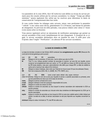 La gestion des noms
CHAPITRE 17
387
Les paramètres de la zone (SOA, Start Of Authority) sont définis au niveau du serveur pri-
maire pour être ensuite utilisés par les serveurs secondaires. Le champ “ Temps par défaut
minimum ” pourra également être utilisé par les resolvers pour déterminer la durée de
conservation de l’enregistrement dans leur cache.
Si vous voulez limiter les échanges entre serveurs, mieux vaux positionner le paramètre
“ refresh ” à une valeur assez élevée, généralement 12 à 24 heures, sauf durant les périodes
de changement. En prévision de telles périodes, vous pouvez réduire cette valeur à 1 heure
(voire moins selon vos besoins).
Vous pouvez également activer un mécanisme de notification automatique qui permet au
serveur secondaire d’être averti immédiatement de tout changement. À réception de ce si-
gnal, le serveur secondaire déclenchera alors un transfert de zone. Il suffit pour cela
d’ajouter, dans l’onglet “ Notification ”, les adresses IP des serveurs secondaires.
LA BASE DE DONNÉES DU DNS
La base de données consiste en des fichiers ASCII contenant des enregistrements appelés RR (Resource Re-
cord) dont le format générique est le suivant :
nom [ttl] [IN] RR paramètres
nom Désigne le nom du domaine. S’il est omis, c’est le même que celui du SOA.
ttl Time To Live. Indique pendant combien de secondes le resolver, qui aura fait une requête, pourra
conserver cet enregistrement dans son cache. Le TTL est défini au niveau du SOA (et donc pour tous
les RR situés dedans), mais peut, optionnellement, être défini pour chaque RR. Le délai de validité du
cache est le maximum des valeurs ttl et minimum.
IN Désigne la classe d’adresse, dans notre cas l’Internet (on trouve aussi CH pour les adresses Chaos).
RR Nom de la ressource (SOA, NS, A, LNAME, NX, PTR, HINFO, etc.).
nom [ttl] [IN] SOA name e-mail serial refresh retry expire minimum
(Start Of Authority). Indique le nom de la zone pour laquelle le serveur a autorité (secondaire ou primaire), ainsi
que les paramètres de mise à jour de la base de données.
name Désigne le serveur primaire de la zone.
e-mail Désigne l’adresse e-mail de la personne responsable de la zone.
serial Désigne le numéro de version du SOA.
refresh Indique le nombre de secondes au bout duquel le serveur secondaire doit redemander le SOA au
serveur primaire.
retry Indique le nombre de secondes qui s’écoule entre deux tentatives de téléchargement du SOA par le
serveur secondaire.
expire Indique le nombre de secondes au bout duquel le SOA ne sera plus valable après le délai indiqué par
refresh. Au-delà de ce délai, le serveur secondaire ne doit plus répondre aux requêtes concernant ce
SOA.
minimum Indique la valeur minimale du TTL des RR de cette zone.
• • •
© Éditions Eyrolles
 