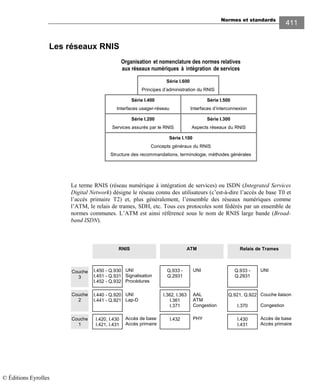 Normes et standards
411
Les réseaux RNIS
Organisation et nomenclature des normes relatives
aux réseaux numériques à intégration de services
Série I.100
Concepts généraux du RNIS
Structure des recommandations, terminologie, méthodes générales
Série I.200
Services assurés par le RNIS
Série I.300
Aspects réseaux du RNIS
Série I.400
Interfaces usager-réseau
Série I.500
Interfaces d’interconnexion
Série I.600
Principes d’administration du RNIS
Le terme RNIS (réseau numérique à intégration de services) ou ISDN (Integrated Services
Digital Network) désigne le réseau connu des utilisateurs (c’est-à-dire l’accès de base T0 et
l’accès primaire T2) et, plus généralement, l’ensemble des réseaux numériques comme
l’ATM, le relais de trames, SDH, etc. Tous ces protocoles sont fédérés par un ensemble de
normes communes. L’ATM est ainsi référencé sous le nom de RNIS large bande (Broad-
band ISDN).
Couche
1
RNIS ATM Relais de Trames
I.450 - Q.930
I.451 - Q.931
I.452 - Q.932
I.440 - Q.920
I.441 - Q.921
I.432I.420, I.430
I.421, I.431
I.430
I.431
Q.921, Q.922
I.370
Q.933 -
Q.2931
I.362, I.363
I.361
I.371
Q.933 -
Q.2931
Couche
2
Couche
3
Accès de base
Accès primaire
UNI
Lap-D
UNI
Signalisation
Procédures
PHY
AAL
ATM
Congestion
UNI
Accès de base
Accès primaire
Couche liaison
Congestion
UNI
© Éditions Eyrolles
 