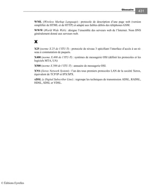 Glossaire
431
WML (Wireless Markup Language) : protocole de description d’une page web (version
simplifiée de HTML et de HTTP) et adapté aux faibles débits des téléphones GSM.
WWW (World Wide Web) : désigne l’ensemble des serveurs web de l’Internet. Nom DNS
généralement donné aux serveurs web.
XXXX
X25 (norme X.25 de l’ITU-T) : protocole de niveau 3 spécifiant l’interface d’accès à un ré-
seau à commutation de paquets.
X400 (norme X.400 de l’ITU-T) : systèmes de messagerie OSI (définit les protocoles et les
logiciels MTA, UA)
X500 (norme X.500 de l’ITU-T) : annuaire de messagerie OSI.
XNS (Xerox Network System) : l’un des tous premiers protocoles LAN de la société Xerox,
équivalent de TCP/IP et IPX/SPX.
xDSL (x Digital Subscriber Line) : regroupe les techniques de transmission ADSL, RADSL,
HDSL, SDSL et VDSL.
© Éditions Eyrolles
 