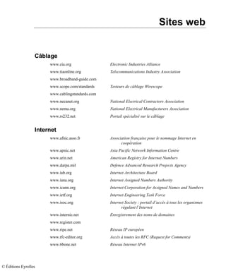 Sites web
Câblage
www.eia.org Electronic Industries Alliance
www.tiaonline.org Telecommunications Industry Association
www.broadband-guide.com
www.scope.com/standards Testeurs de câblage Wirescope
www.cablingstandards.com
www.necanet.org National Electrical Contractors Association
www.nema.org National Electrical Manufacturers Association
www.rs232.net Portail spécialisé sur le câblage
Internet
www.afnic.asso.fr Association française pour le nommage Internet en
coopération
www.apnic.net Asia Pacific Network Information Centre
www.arin.net American Registry for Internet Numbers
www.darpa.mil Defence Advanced Research Projects Agency
www.iab.org Internet Architecture Board
www.iana.org Internet Assigned Numbers Authority
www.icann.org Internet Corporation for Assigned Names and Numbers
www.ietf.org Internet Engineering Task Force
www.isoc.org Internet Society : portail d’accès à tous les organismes
régulant l’Internet
www.internic.net Enregistrement des noms de domaines
www.register.com
www.ripe.net Réseau IP européen
www.rfc-editor.org Accès à toutes les RFC (Request for Comments)
www.6bone.net Réseau Internet IPv6
© Éditions Eyrolles
 