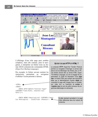 Se lancer dans les réseaux
2828
Le serveur s’appelle myweb, il se trouve
dans le domaine vector.ch (en Suisse),
et la page consultée est “ jlmontagn ”.
Le protocole utilisé est HTTP. Lorsque
l’on désigne l’URL, on est pas obligé d’y
mettre “ http:// ”, c’est l’option par défaut.
Cette page est composée
de deux frames mêlant
texte et images.
En cliquant sur ces icônes,
on se déplace vers d’autres
pages, on navigue.
L’affichage d’une telle page peut sembler
complexe, mais elle consiste, pour le navi-
gateur, à interpréter un fichier texte au for-
mat ASCII contenant des commandes HTML
(HyperText Markup Language).
Par exemple, le fichier suivant contient les
instructions permettant au navigateur
d’afficher l’écran présenté ci-dessus.
<HTML>
<HEAD>
<META HTTP-EQUIV="Content-Type"
CONTENT="text/html; charset=iso-
8859-1">
<META NAME="description" CONTENT="Jean-
Luc Montagnier - Consultant réseaux">
QU’EST CE QUE HTTP ET HTML ?
Le protocole HTTP (HyperText Transfer Protocol)
permet à un navigateur d’interroger un serveur web
dans le but de télécharger des fichiers vers un PC.
Ces fichiers doivent être au format HTML (Hyper-
Text Markup Language), qui est un langage de pro-
grammation ou plutôt de description d’une page
web. Un fichier HTML peut contenir des instructions
telles que le téléchargement d’autres objets qui
composent la page web (images fixes ou animées,
son, vidéo, etc.) ou l’exécution de scripts et
d’applets Java (ce sont de petits morceaux de pro-
grammes téléchargés à la demande).
En-tête standard permettant à la page
d’être référencée dans les moteurs de
recherche.
© Éditions Eyrolles
 