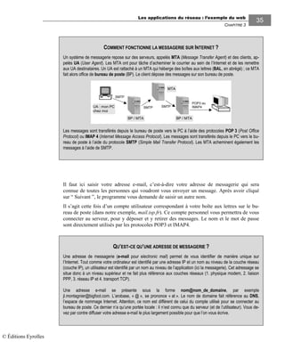 Les applications du réseau : l’exemple du web
CHAPITRE 3
3535
Il faut ici saisir votre adresse e-mail, c’est-à-dire votre adresse de messagerie qui sera
connue de toutes les personnes qui voudront vous envoyer un message. Après avoir cliqué
sur “ Suivant ”, le programme vous demande de saisir un autre nom.
Il s’agit cette fois d’un compte utilisateur correspondant à votre boîte aux lettres sur le bu-
reau de poste (dans notre exemple, mail.isp.fr). Ce compte personnel vous permettra de vous
connecter au serveur, pour y déposer et y retirer des messages. Le nom et le mot de passe
sont directement utilisés par les protocoles POP3 et IMAP4.
COMMENT FONCTIONNE LA MESSAGERIE SUR INTERNET ?
Un système de messagerie repose sur des serveurs, appelés MTA (Message Transfer Agent) et des clients, ap-
pelés UA (User Agent). Les MTA ont pour tâche d’acheminer le courrier au sein de l’Internet et de les remettre
aux UA destinataires. Un UA est rattaché à un MTA qui héberge des boîtes aux lettres (BAL, en abrégé) ; ce MTA
fait alors office de bureau de poste (BP). Le client dépose des messages sur son bureau de poste.
SMTP
UA : mon PC
chez moi
POP3 ou
IMAP4SMTP SMTP
BP / MTA BP / MTA
MTA
Les messages sont transférés depuis le bureau de poste vers le PC à l’aide des protocoles POP 3 (Post Office
Protocol) ou IMAP 4 (Internet Message Access Protocol). Les messages sont transférés depuis le PC vers le bu-
reau de poste à l’aide du protocole SMTP (Simple Mail Transfer Protocol). Les MTA acheminent également les
messages à l’aide de SMTP.
QU’EST-CE QU’UNE ADRESSE DE MESSAGERIE ?
Une adresse de messagerie (e-mail pour electronic mail) permet de vous identifier de manière unique sur
l’Internet. Tout comme votre ordinateur est identifié par une adresse IP et un nom au niveau de la couche réseau
(couche IP), un utilisateur est identifié par un nom au niveau de l’application (ici la messagerie). Cet adressage se
situe donc à un niveau supérieur et ne fait plus référence aux couches réseaux (1. physique modem, 2. liaison
PPP, 3. réseau IP et 4. transport TCP).
Une adresse e-mail se présente sous la forme nom@nom_de_domaine, par exemple
jl.montagnier@bigfoot.com. L’arobase, « @ », se prononce « at ». Le nom de domaine fait référence au DNS,
l’espace de nommage Internet. Attention, ce nom est différent de celui du compte utilisé pour se connecter au
bureau de poste. Ce dernier n’a qu’une portée locale : il n’est connu que du serveur (et de l’utilisateur). Vous de-
vez par contre diffuser votre adresse e-mail le plus largement possible pour que l’on vous écrive.
© Éditions Eyrolles
 