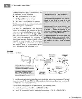 Se lancer dans les réseaux
52
Il existe plusieurs types de cartes Ethernet qui
se distinguent par leur connecteur :
• BNC pour l’Ethernet fin en bus ;
• RJ45 pour l’Ethernet en étoile ;
• AUI pour l’Ethernet en bus ou en étoile.
Certaines cartes proposent une combinaison de
deux de ces prises, voire les trois.
La prise AUI (Attachment Unit Interface)
permet de connecter un équipement appelé
transceiver, qui réalise l’adaptation au câble. Il
existe ainsi des transceivers de types BNC,
RJ45 et en fibre optique. L’acquisition de cette
carte (200 F environ) peut être envisagée si
votre réseau nécessite plusieurs types de câbles
(coaxial, en paire torsadée, en fibre optique),
voire un support de transmission radio (très
peu répandu). Dans le cas de cartes RJ45 ou
BNC, le transceiver est intégré à la carte.
femellemâleCarte réseau femelle
mâle
Port AUI Prise BNC
Transceiver
AUI / BNC
Connecteur
BNC en T
Câble
Ethernet finErgot
Câble spécial appelé drop câble pour
relier la prise AUI de la carte et le
transceiver. Un câble plat 15 fils convient
également (longueur < à 15 cm).
S’il y a suffisamment d’espace, le
transceiver peut se connecter
directement à la carte sans drop cable.
Si vous démarrez avec un réseau en bus, il est conseillé d’acheter une carte équipée de deux
connecteurs, un BNC et un RJ45 (la différence de coût est minime). Cela vous permettra de
la réutiliser si vous changez de réseau.
Le coût d’une carte dépend de ses performances, et notamment du bus :
• entrée de gamme avec bus PCI : de 250 à 600 F HT ;
• entrée de gamme avec bus ISA (moins performante que PCI) : de 250 à 800 F HT.
QU’EST-CE QU’UNE CARTE ETHERNET ?
L’ordinateur traite les informations sous forme nu-
mérique et sous forme de mots de 32 ou
64 bits (64 éléments d’informations binaires — 0 ou
1).
Une carte réseau Ethernet permet de convertir ces
informations en signaux électriques qui sont émis
sur le câble. La manière de représenter les bits
d’information en signaux s’appelle le codage. Pour
Ethernet, il s’agit du codage Manchester.
La carte envoie ces bits par groupes, appelés tra-
mes Ethernet. La norme Ethernet spécifie les cou-
ches 1 (physique : transmission des signaux par la
carte réseau) et 2 (logique : format des trames
Ethernet).
Figure 4-4.
Connectique AUI / BNC.
© Éditions Eyrolles
 