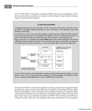 Se lancer dans les réseaux
58
Ainsi, TCP/IP utilise-t-il les mêmes commandes NDIS, quel que soit le périphérique à pilo-
ter (une carte réseau, un modem, etc.), grâce à un driver propre à chaque matériel mais qui
respecte la même interface logicielle.
Au-dessus de TCP/IP, on retrouve des applications diverses, tel que notre navigateur Internet
qui pourra être utilisé sur notre réseau local, que l’on appellera alors intranet. D’autres appli-
cations sont possibles en local, à commencer par le partage des fichiers et l’impression. Dans
l’environnement Windows, cela est réalisé par un protocole appelé Netbios (Network Basic
Input Ouput System) qui fonctionne au-dessus de TCP/IP. On ne retrouve pas Netbios sur
l’Internet. En effet, d’une part il est spécifique à Microsoft, d’autre part il n’est pas adapté à
LE POINT SUR LES DRIVERS
Le pilotage de chaque carte varie d’un constructeur à l’autre. Il n’existe pas, comme c’est le cas des PC, de stan-
dard relatif à la compatibilité matérielle des cartes (il n’y a pas d’« Intel Inside » !). Pour cette raison, chaque carte
nécessite un pilote adapté.
À un moment ou à un autre, il faut quand même respecter un standard pour que la même pile TCP/IP puisse dia-
loguer avec n’importe quel pilote. La standardisation est réalisée au niveau de l’interface d’accès au pilote : la
couche TCP/IP donne ainsi des ordres au pilote (du type « envoie une trame ») via une interface unique.
Dans le monde des PC, ces interfaces sont appelées NDIS (Network Driver Interface Specification) par Microsoft
et ODI (Open Data-link Interface) par Novell. Ces deux standards étant bien sûr incompatibles, les cartes sont
donc livrées avec deux versions du même driver : l’un avec une interface NDIS, l’autre avec une interface ODI .
ODINDIS
Pilote
(driver)
TCP/IP
Carte réseau
Carte 3Com
3c509
3c509.sys
NDIS
TCPIP.SYS
L’application à un PC Windows
équipé d’une carte 3Com.
Le principe
Interruption
matérielle
Interruption
logicielle
Réception
des données
Les ports d’entrées-sorties
permettent de piloter la carte.
Une fois l’interface d’accès au pilote standardisée, n’importe quel logiciel réseau peut être implanté. Le principe
consiste à ouvrir un lien au moyen d’interruptions logicielles, de mémoires partagées, de descripteurs de tam-
pons, etc. L’opération s’appelle bind (liaison), et le lien un SAP (Service Access Point).
© Éditions Eyrolles
 