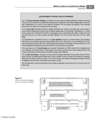Mettre en place un système de câblage
CHAPITRE 5
69
Figure 5-1.
Gaines et locaux techniques
pour un système de câblage. LTE Des connexions (chaînes de liaisons)
peuvent être créées entre LTE et LN en
empruntant des cheminements différents.
LTE
LTE
LTE
LN LN
Une gaine technique ou
deux pour la redondance.
Un local nodal ou deux
pour la redondance.
LES DIFFÉRENTS TYPES DE LOCAUX TECHNIQUES
Les LTE (locaux techniques d’étages) accueillent une à deux baies de câblage (distribution d’étage et rocades)
ainsi qu’une à deux baies de communication (équipements de distribution des réseaux téléphonique et informati-
que). Généralement, un ou deux LTE par étage sont suffisants. Pour des raisons de simplicité, il faut s’arranger
pour que les LTE soient tous à l’aplomb les uns des autres.
Le LN (local nodal) accueille les baies de câblage (distribution des serveurs et rocades) ainsi que les baies de
communication (équipements centraux pour les réseaux téléphonique et informatique). Généralement, il y a deux
locaux nodaux dans le bâtiment afin d’offrir une redondance pour le cheminement des câbles. Chaque LTE peut
ainsi être relié aux LN via deux chemins de câbles différents. Il en est de même entre deux LTE d’un même
étage.
Il est généralement souhaitable de créer un LO (local opérateur) réservé aux arrivées télécom des opérateurs
afin d’assurer une séparation claire des responsabilités entre lui et le client. Deux LO sont préférables, car la plu-
part des opérateurs peuvent offrir deux accès physiquement séparés et redondants. Ils doivent jouxter le ou les
LN qui hébergent les équipements de communication du client (routeurs, par exemple).
Il faut aussi prévoir un LE (local énergie) pour accueillir l’alimentation du PABX (armoire 48v et batteries) ainsi
qu’un régulateur de courant/onduleur. Il doit jouxter un local nodal. Là encore, deux locaux énergie offrent un bon
niveau de redondance renforcé par deux accès EDF physiquement différents.
Une SI (salle informatique) accueille une à deux baies de câblage (distribution) ainsi que des serveurs informa-
tiques. Elle doit de préférence être dédiée afin de mieux contrôler l’accès aux locaux et de séparer les responsa-
bilités entre les équipes système et réseau. De la même manière, deux salles informatiques permettent de limiter
les dégâts en cas de sinistre, et de répartir les serveurs en cluster.
Pour les petits sites, il est plus économique et plus simple de regrouper les fonctions de LN, LO et SI au sein d’un
même local.
© Éditions Eyrolles
 