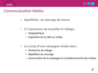 Promouvoir un nouveau canal de vente 