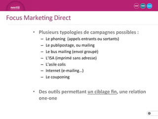 Combien?Quel budget je souhaite y consacrer?