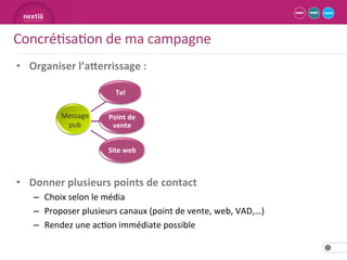  la construction de la campagne et complémentarité des médiasCertains médias peuvent être accessibles aux TPETVPresseInternetAffichageRadioCinéma