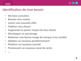 Mon besoinMe faire connaître
