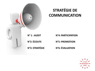 Trouver de nouveaux mécènes