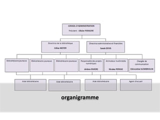 LES RÉTICENCESnon légitime