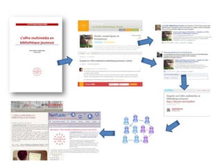 L’organisation idéale : tout le monde contribue