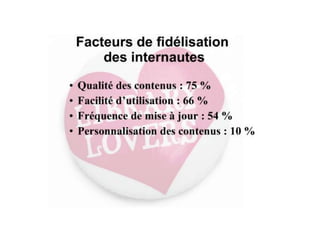 BibliothécairesAnimateur multimédiaCOMMUNICATIONweb 2.0Chargé de communicationProfessionnels de la lecture et de l’enfancePublic de la bibliothèqueEnfants-internautes DU MONDE ENTIER