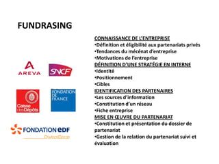 Fidélisation du public