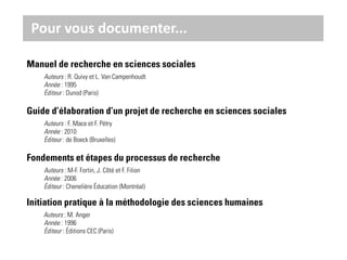Pour vous documenter...

Manuel de recherche en sciences sociales
    Auteurs : R. Quivy et L. Van Campenhoudt
    Année : 1995
    Éditeur : Dunod (Paris)

Guide d’élaboration d’un projet de recherche en sciences sociales
    Auteurs : F. Mace et F. Pétry
    Année : 2010
    Éditeur : de Boeck (Bruxelles)

Fondements et étapes du processus de recherche
    Auteurs : M-F. Fortin, J. Côté et F. Filion
    Année : 2006
    Éditeur : Chenelière Éducation (Montréal)

Initiation pratique à la méthodologie des sciences humaines
    Auteurs : M. Anger
    Année : 1996
    Éditeur : Éditions CEC (Paris)
 