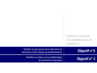 Comment construire
                                                  une problématique de
                                                  recherche ?
  Identifier à quel moment de la démarche de
recherche s’inscrit l’étape de problématisation           Objectif n°2
     Identifier le contenu d’une problématique
                     de recherche en éducation           Objectif n° 3
 