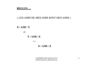 J. ROHMER ESILV S08 2012-2013
INTELLIGENCE ARTIFICIELLE
REGLES …
« LES AMIS DE MES AMIS SONT MES AMIS »
X / AMI / Y
et
Y / AMI / Z
=>
X / AMI / Z
11
 