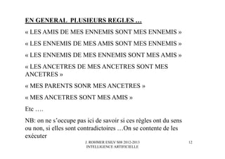 J. ROHMER ESILV S08 2012-2013
INTELLIGENCE ARTIFICIELLE
EN GENERAL PLUSIEURS REGLES …
« LES AMIS DE MES ENNEMIS SONT MES ENNEMIS »
« LES ENNEMIS DE MES AMIS SONT MES ENNEMIS »
« LES ENNEMIS DE MES ENNEMIS SONT MES AMIS »
« LES ANCETRES DE MES ANCETRES SONT MES
ANCETRES »
« MES PARENTS SONR MES ANCETRES »
« MES ANCETRES SONT MES AMIS »
Etc ….
NB: on ne s’occupe pas ici de savoir si ces règles ont du sens
ou non, si elles sont contradictoires …On se contente de les
exécuter
12
 