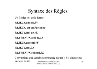 J. ROHMER ESILV S08 2012-2013
INTELLIGENCE ARTIFICIELLE
Syntaxe des Règles
Un fichier .txt de la forme:
R1,IF,?X,ami de,?Y
R1,IF,?X, est un,Personne
R1,IF,?Y,ami de,?Z
R1,THEN,?X,ami de,?Z
R2,IF,?X,ennemi,?Y
R2,IF,?Y,ami,?Z
R2,THEN,?X,ennemi,?Z
Convention: une variable commence par un « ? » sinon c’est
une constante 22
 