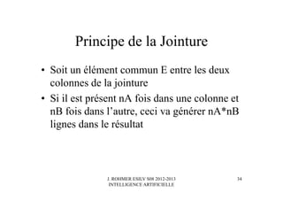 J. ROHMER ESILV S08 2012-2013
INTELLIGENCE ARTIFICIELLE
Principe de la Jointure
• Soit un élément commun E entre les deux
colonnes de la jointure
• Si il est présent nA fois dans une colonne et
nB fois dans l’autre, ceci va générer nA*nB
lignes dans le résultat
34
 