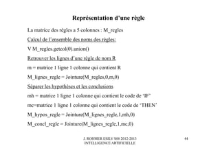 J. ROHMER ESILV S08 2012-2013
INTELLIGENCE ARTIFICIELLE
Représentation d’une règle
La matrice des règles a 5 colonnes : M_regles
Calcul de l’ensemble des noms des règles:
V M_regles.getcol(0).union()
Retrouver les lignes d’une règle de nom R
m = matrice 1 ligne 1 colonne qui contient R
M_lignes_regle = Jointure(M_regles,0,m,0)
Séparer les hypothèses et les conclusions
mh = matrice 1 ligne 1 colonne qui contient le code de ‘IF’
mc=matrice 1 ligne 1 colonne qui contient le code de ‘THEN’
M_hypos_regle = Jointure(M_lignes_regle,1,mh,0)
M_concl_regle = Jointure(M_lignes_regle,1,mc,0)
44
 