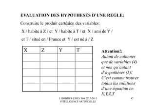 J. ROHMER ESILV S08 2012-2013
INTELLIGENCE ARTIFICIELLE
EVALUATION DES HYPOTHESES D’UNE REGLE:
Construire le produit cartésien des variables:
X / habite à Z / et Y / habite à T / et X / ami de Y /
et T / situé en / France et Y / est né à / Z
X Z Y T Attention!:
Autant de colonnes
que de variables (4)
et non qu’autant
d’hypothèses (5)!
C’est comme trouver
toutes les solutions
d’une équation en
X,Y,Z,T
47
 