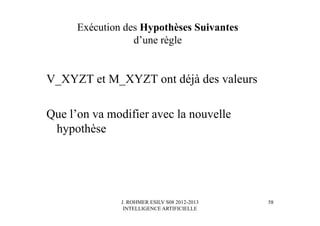 J. ROHMER ESILV S08 2012-2013
INTELLIGENCE ARTIFICIELLE
Exécution des Hypothèses Suivantes
d’une règle
V_XYZT et M_XYZT ont déjà des valeurs
Que l’on va modifier avec la nouvelle
hypothèse
58
 